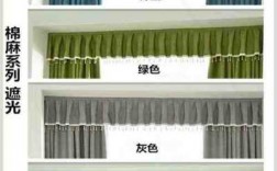 韩式窗帘制作过程（韩式窗帘制作过程图片）