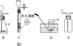 长颈漏斗实验过程（长颈漏斗控制反应的发生和停止的原理）