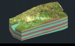 地质过程定量模拟（地质模型制作软件）