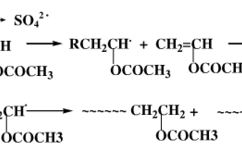 pma聚合过程（pvac聚合方法）