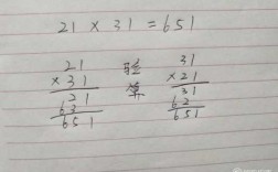 乘法怎么验算及过程（乘法的验算怎么验算法）