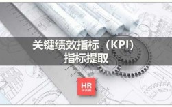 过程KPI实绩（kpi过程指标和结果指标）