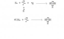 NH3的形成过程电子式（nh3电子式形成过程怎么写）