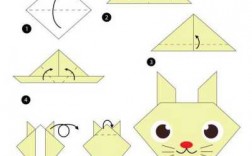 折纸兔子的过程图片（折纸兔子的过程图片简单）