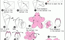 樱花瓣折纸过程（樱花花瓣折法）