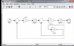 simulink过程控制建模（simulink control design）