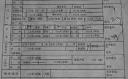 重庆2017高考体检过程（重庆高考体检表）