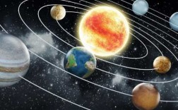太阳系的诞生过程（太阳系的发展史）