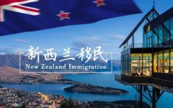 申请新西兰居民过程（申请新西兰移民政策）