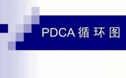 过程管理pdca（过程管理pdca循环是）