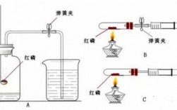 红磷燃烧实验的过程（红磷燃烧实验的过程图）
