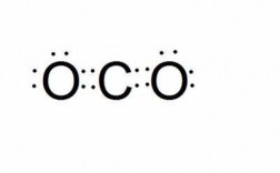 二氧化碳电子式形成过程（二氧化碳电子式形成过程图）
