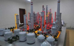 石油化工过程模拟（石油化工模型）