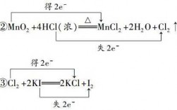 hcl=hcl什么过程（hcl+ki）