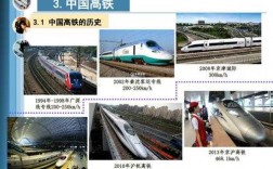 中国高铁在发展过程中（中国高铁在发展过程中的作用）