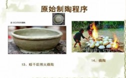 制造陶器的过程（制造陶器的原材料有哪些）