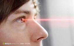 眼睛激光的过程（眼睛激光视频教程）