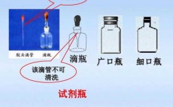 清洗试剂瓶过程（清洗试剂瓶过程图片）