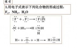 电子式化合物过程（电子式化合物过程有哪些）