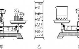 如图是测量酱油密度的过程（在测量酱油的密度实验中有下列操作步骤没有必要的是）