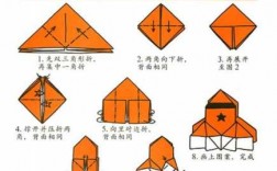 航天飞机折纸过程（怎么用纸折航天飞机）