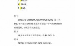 oracle储存过程例子（oracle 存储过程的写法及简单实例）