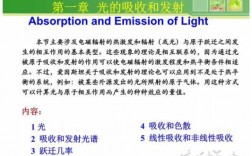 固体光吸收过程（固体的光发射过程和光吸收过程）