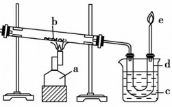 煤的干馏实验过程（煤的干馏实验装置）