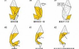 折纸龙的过程图片（折纸龙的过程图片简单）