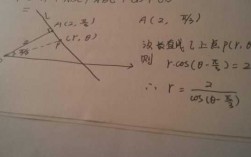 极点坐标方程过程（极点的坐标怎么写）