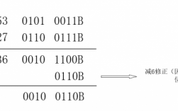 BCD码相乘过程（bcd码相减）