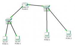 简述网络配置过程（简述网络配置过程的步骤）
