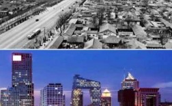 中国城市变化过程（中国城市的变化）
