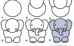 大象的简笔画过程（大象的简笔画过程图片）