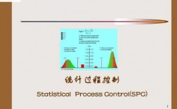 统计过程控制技术（统计过程控制课程设计）