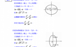 椭圆系数公式推导过程（椭圆系方程怎么推导）