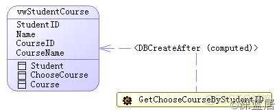 function存储过程（存储过程 function）-图3