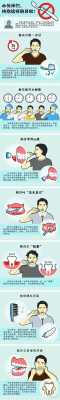 正确刷牙全过程（正确刷牙全过程图片）-图1