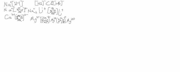 li2o形成过程（li2o形成过程电子式）-图2