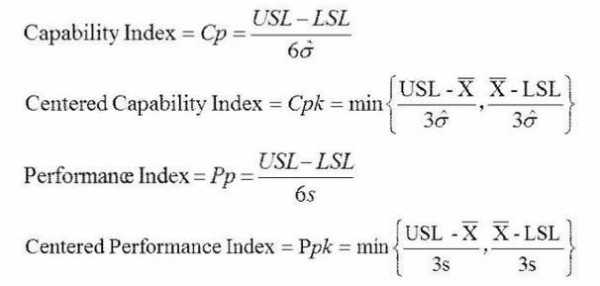 ppk过程（ppk过程能力公式）-图1