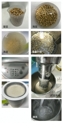 豆浆机制作豆浆的过程（豆浆机制作流程）-图1
