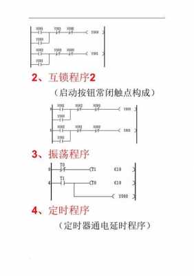 plc编程过程（plc编程100例详解）-图2