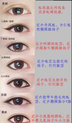 看眼睛有哪些过程（看眼睛类型）-图3