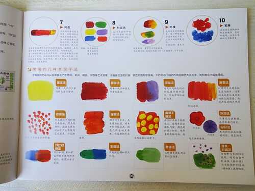 少儿学习色彩的过程（少儿色彩课程内容）-图1
