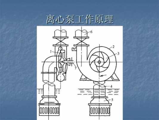 离心泵工作过程（离心泵工作过程中最常用的调节方法）-图3