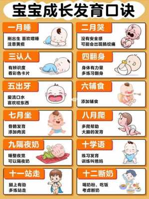 婴儿变化过程表（婴儿的变化主要体现在哪些方面）-图1