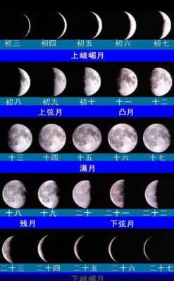 月相变化过程视频（月相变化微视频）-图3