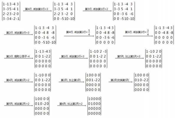 矩阵规范化过程（矩阵规范化处理例子）-图2
