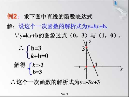 函数题解析过程（函数解析的求法和常用方法）-图2