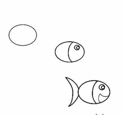 小鱼成长过程（小鱼成长过程简笔画）-图1